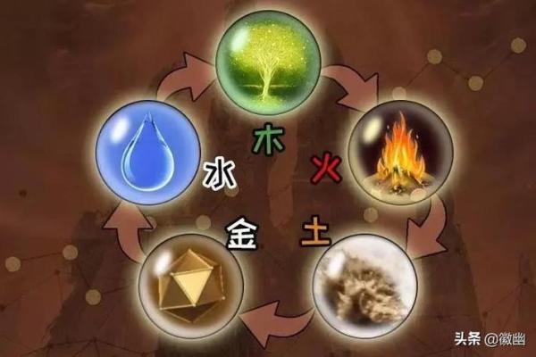 探索土命与木命的五行缺失：寻找平衡与协调之道