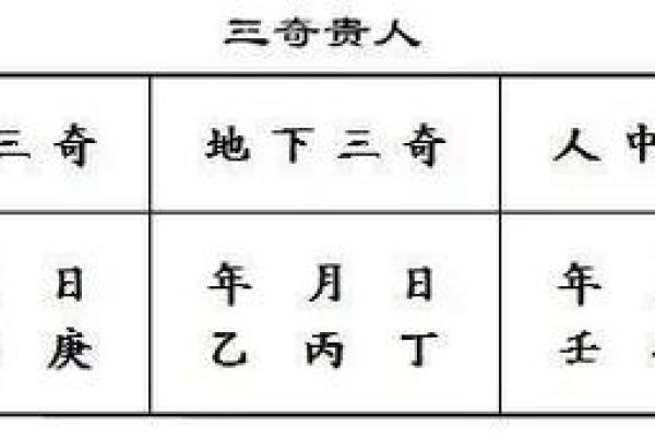 可母可子的命格：解密命理中的和谐美源