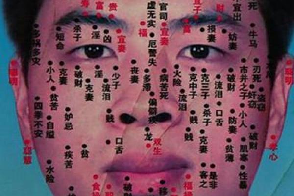 大富贵命是什么人？探索命理与财富的奥秘！
