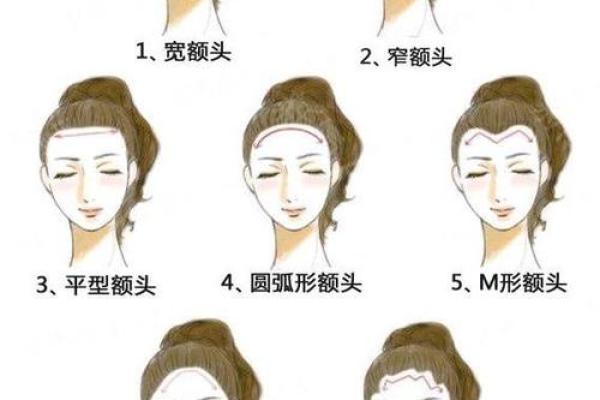 女命最佳出生日：生命之路如何影响命运与运势