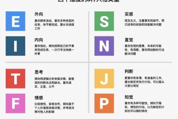快来测测自己什么命，揭示你命运的秘密！
