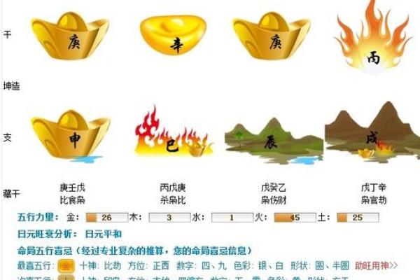 如何通过风水补救路旁土命的缺陷，提升运势与健康