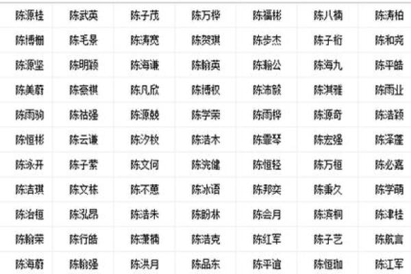 解析庚辰白蜡金命：金属性命运的深度解读与人生启示