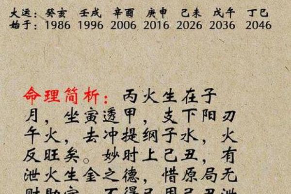 农历正月出生的人：命理与性格解析