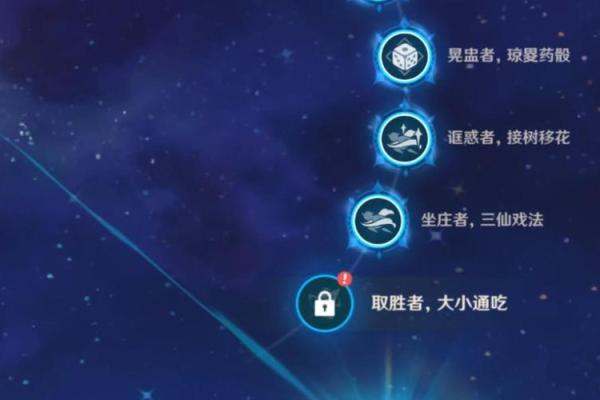 满命夜阑的最佳辅助搭配指南,让你在游戏中轻松制霸 满命夜阑的最佳辅助搭配指南,让你在游戏中轻松制霸