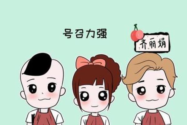 解读1993年3月15日出生的命运与性格特征