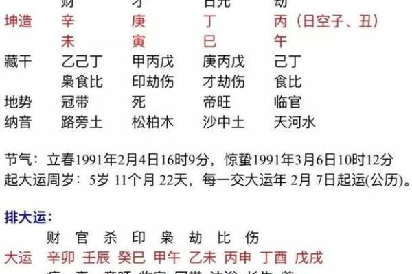 探讨童子命替身不送对个人命运的深远影响 探讨童子命替身不送对个人命运的深远影响