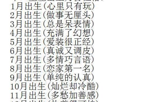 1968年出生的人生运势与性格特征解析