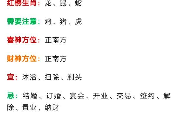 生肖年命：揭开十二生肖背后的神秘面纱