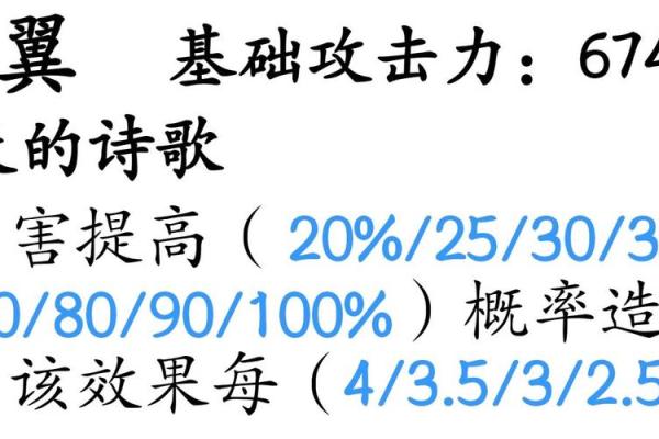 揭开甘雨的武器秘密：她的神秘弓箭背后的故事