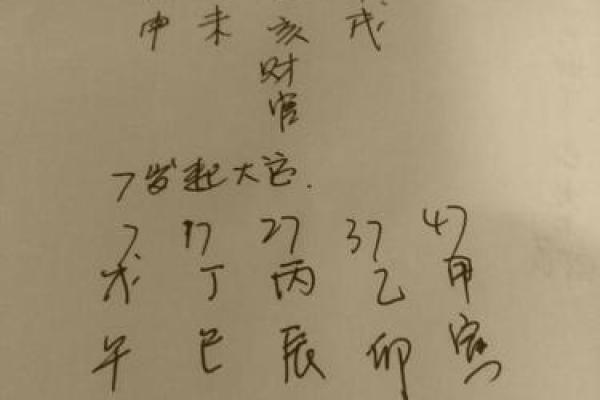 解析1月28日出生者的命运与性格特征