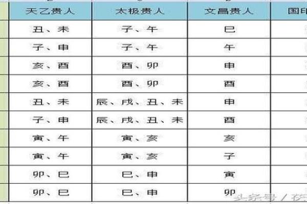 探索缺木男孩：命理中的独特命格与人生解析