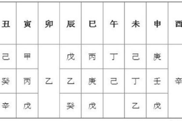 根据什么命配什么名字，让你的孩子更有运势的秘密