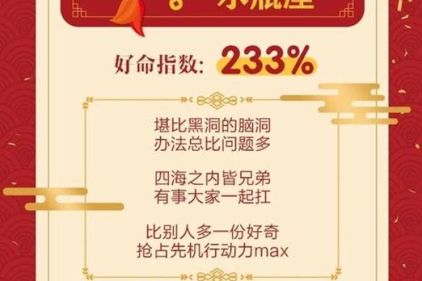 24岁龙女究竟是什么命？揭开命理的神秘面纱！