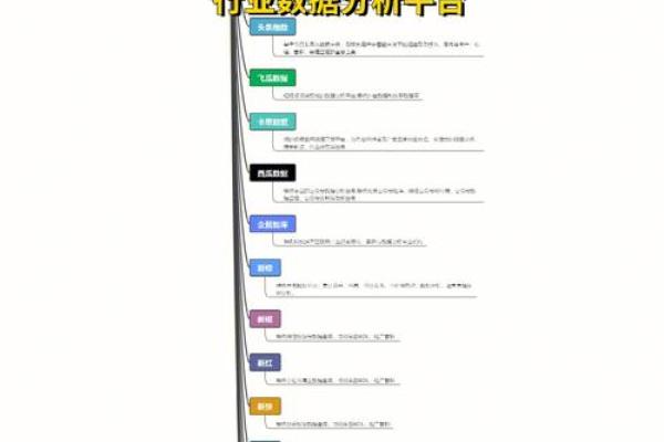 火命人士如何选择行业事半功倍，提升事业发展潜力！
