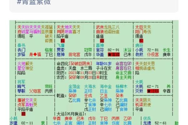 70年出生的人属什么命？深度解读2023年命理运势与生活智慧！