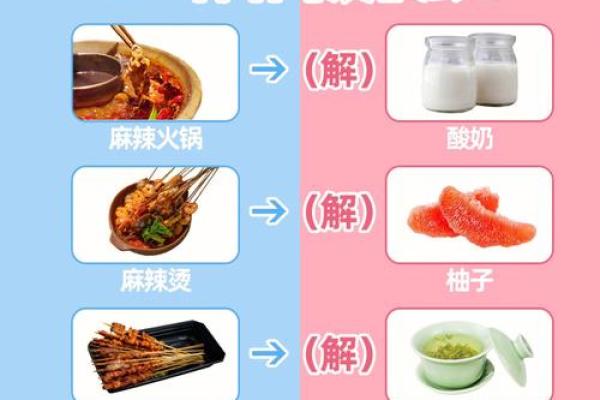 如何判断命格缺失以及相应的补救方法