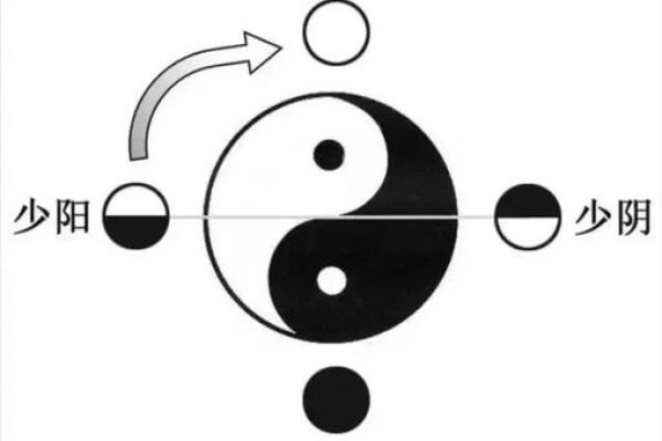 全身骨头突出，暗示你的命运走向！解读身体与命理的奥秘