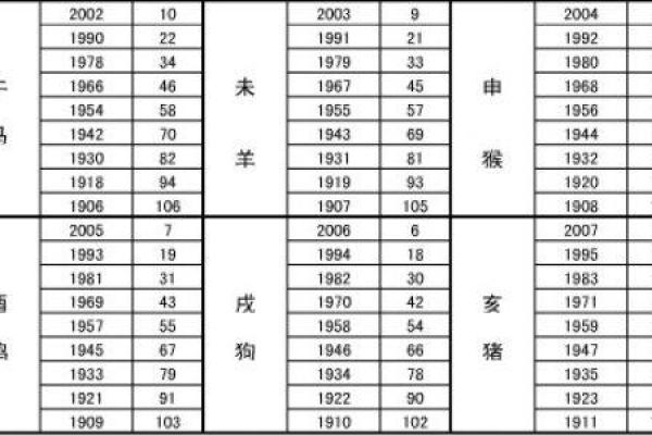 解析73属牛之命：揭示五行之间的微妙关系与人生轨迹