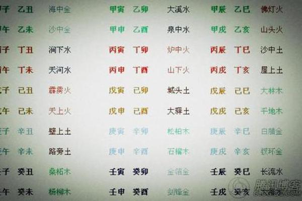 水命多金的人缺少什么？探究水命人的内心世界与成长之路