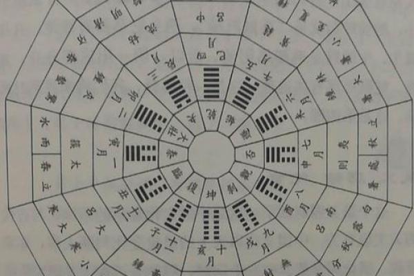 揭晓甲辰1964年的命理奥秘，探秘人生的风云变幻