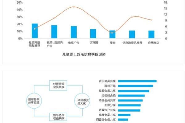2019年出生的人命运解析：聪明与机遇并存的新生代！