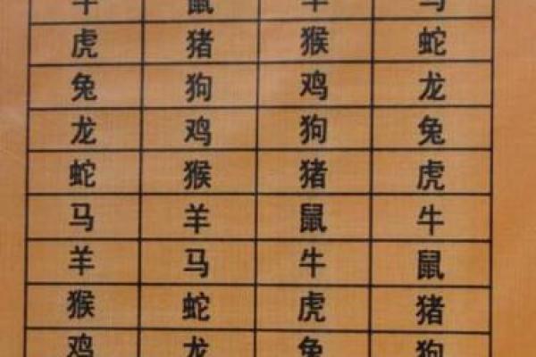 2005年出生的人命理分析：属鸡之年的特点与人生轨迹