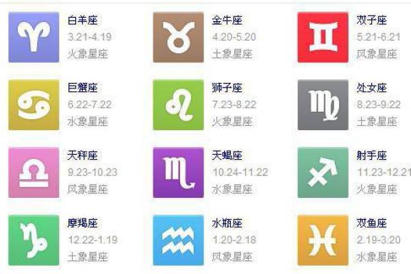 探索甲寅年戊辰月出生命运与性格的奥秘