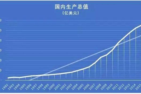 1949年出生的人命运解析：一生的起伏与机遇