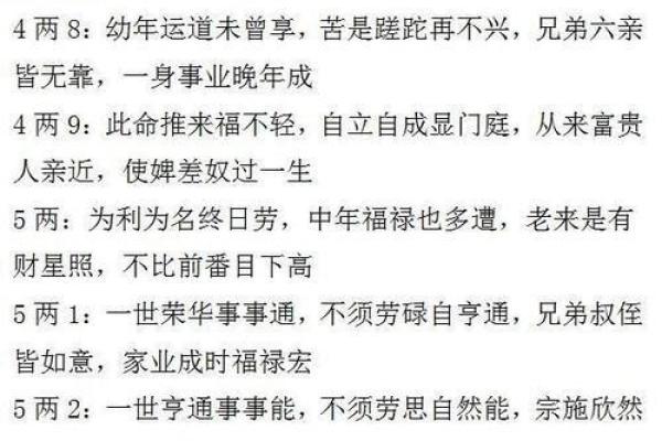 2004年10月17日出生的命理解析与人生指导