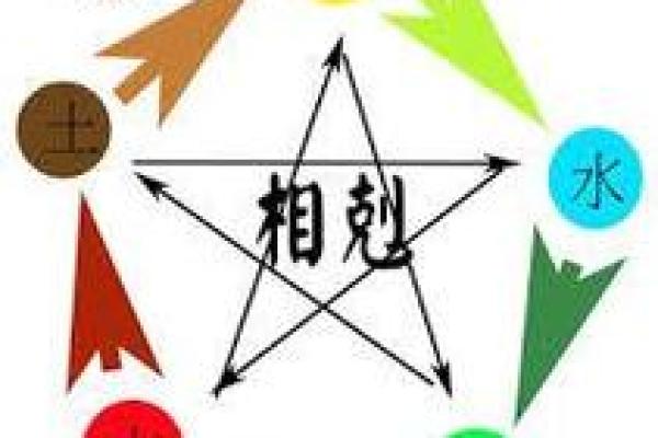 戊辰日命的人生贵人：揭秘如何找到并善用你的贵人力量