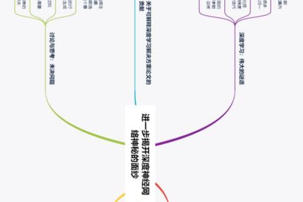 揭开普通命格男生的神秘面纱：成长、梦想与生活的追求