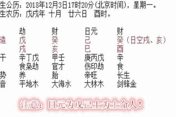 如何通过年龄判断土命女生的性格特征与命运