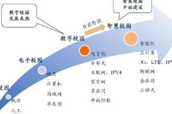 2023癸卯年：在变革中寻求命运的智慧与机遇