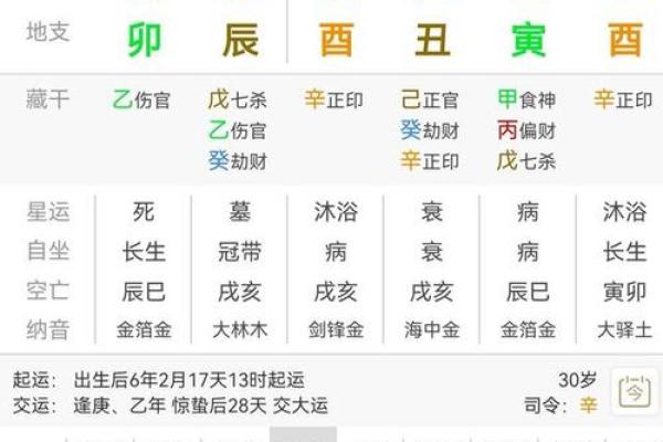 探秘正官格命理：女性婚姻与命运的深刻联系