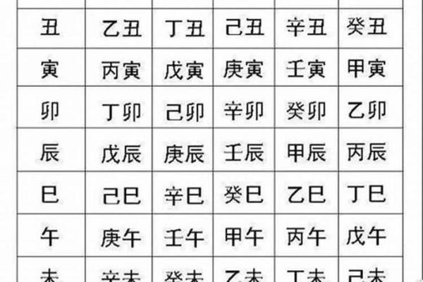 1990年出生的人属马，命运与性格的探索