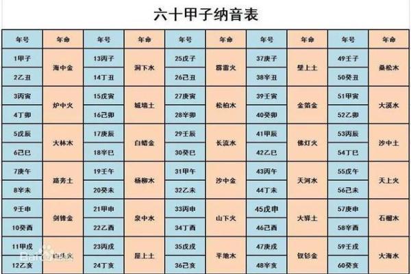 男命是甲命为何不能结婚？探秘命理中的奥秘与宿命