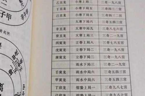 贵人缠身：如何解读命中的贵人运与人生转机？