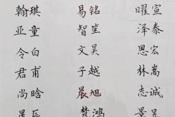 揭秘属龙女的命运与性格特点，铸就独特人生轨迹！