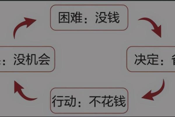 了解土命人适合从事的生意——打造稳健财富之路