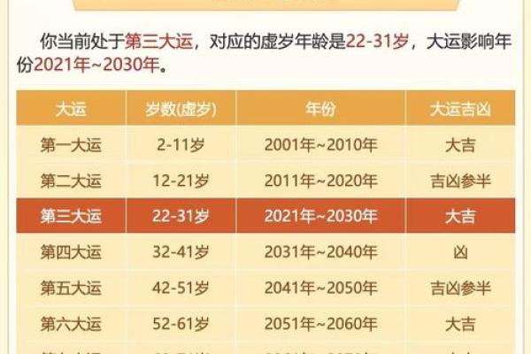 如何看出1997年出生的人是什么命？探索命运密码的奥秘！