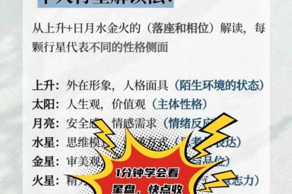 命运中的仙之命：探索命格背后的神秘含义