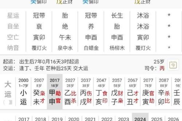 财多身弱男命最佳配偶选择：寻找心灵的契合与互补