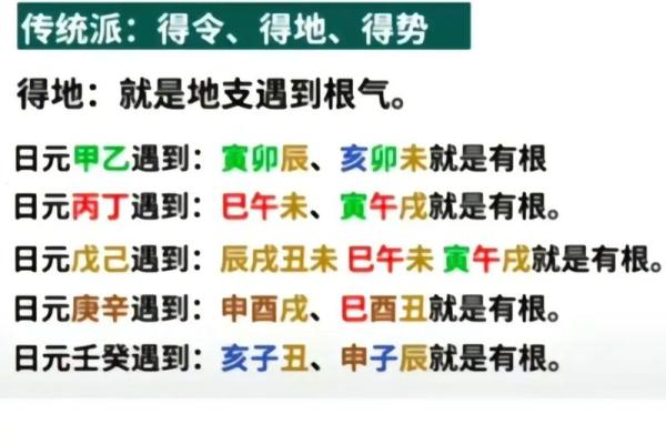2013蛇年宝宝命运解析：揭示八字玄机与人生方向