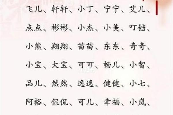 2018年命理新解：如何根据五行属性为宝宝起个好名字