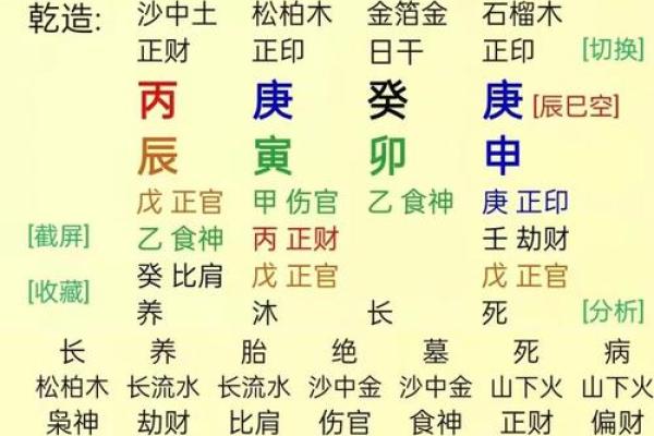探寻八字男命：为何部分命理注定无子？