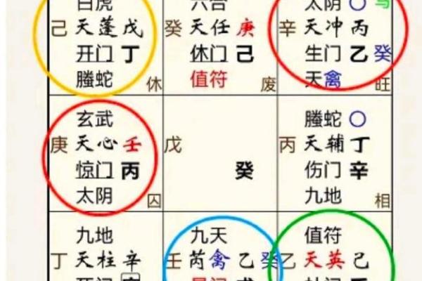 艮命与坎命：命理中的独特特征与人生启示