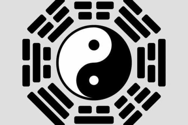 探秘男命八字命理：如何利用天地之灵寻找人生方向