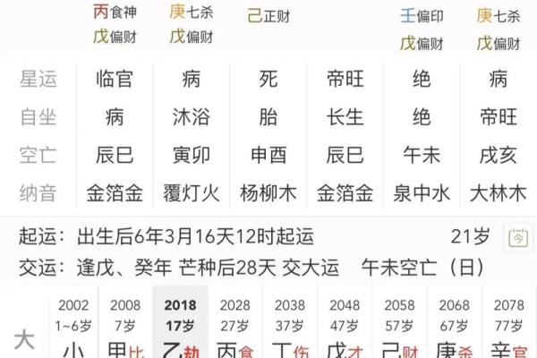 甲木女命与最合适男命的完美搭配探讨