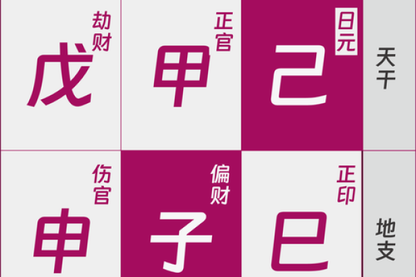 卯时出生的孩子命理解析：性格、运势与未来展望